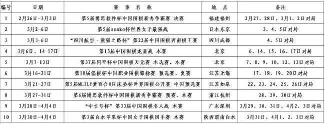 据《罗马体育报》报道称，那不勒斯已经启动了引进萨马尔季奇的交易，想报价2000万欧＋500万欧。